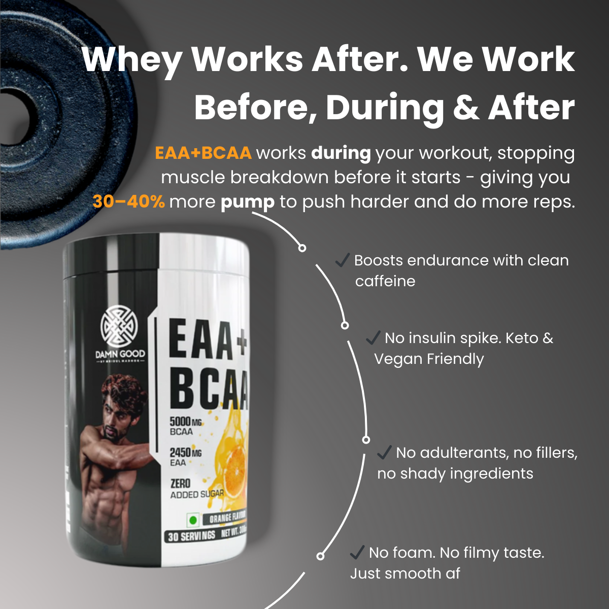 Damngood EAA + BCAA (30 Servings) | Muscle Recovery & Strength