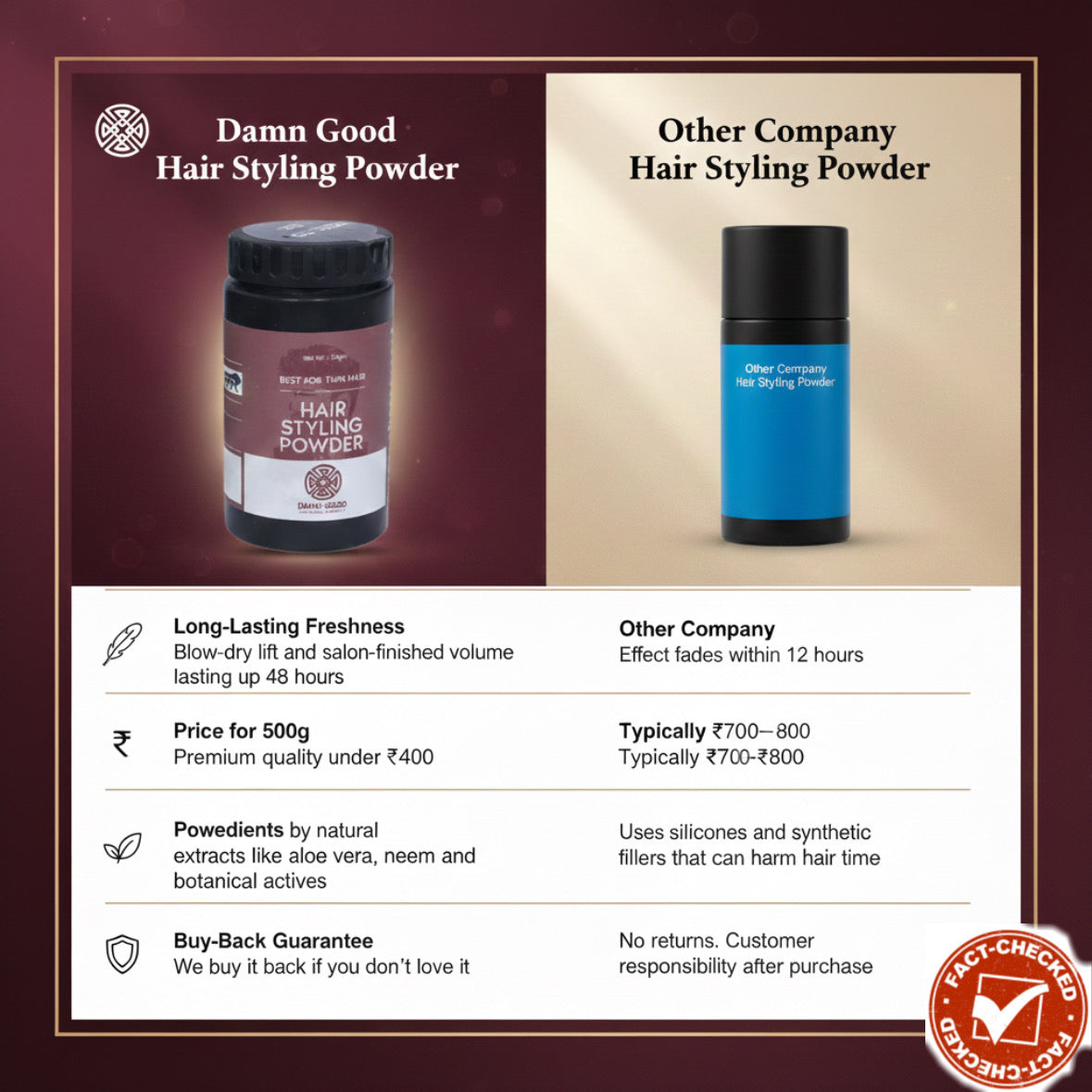 Damngood Hair Styling Powder For Instant Volume, Oil control and no-wash styling.