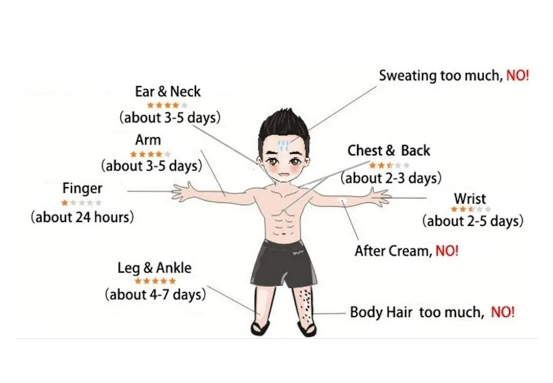 Full Arm Hand Temporary Tattoo For Men Girls Women Sticker Size 48x17CM - 1PC