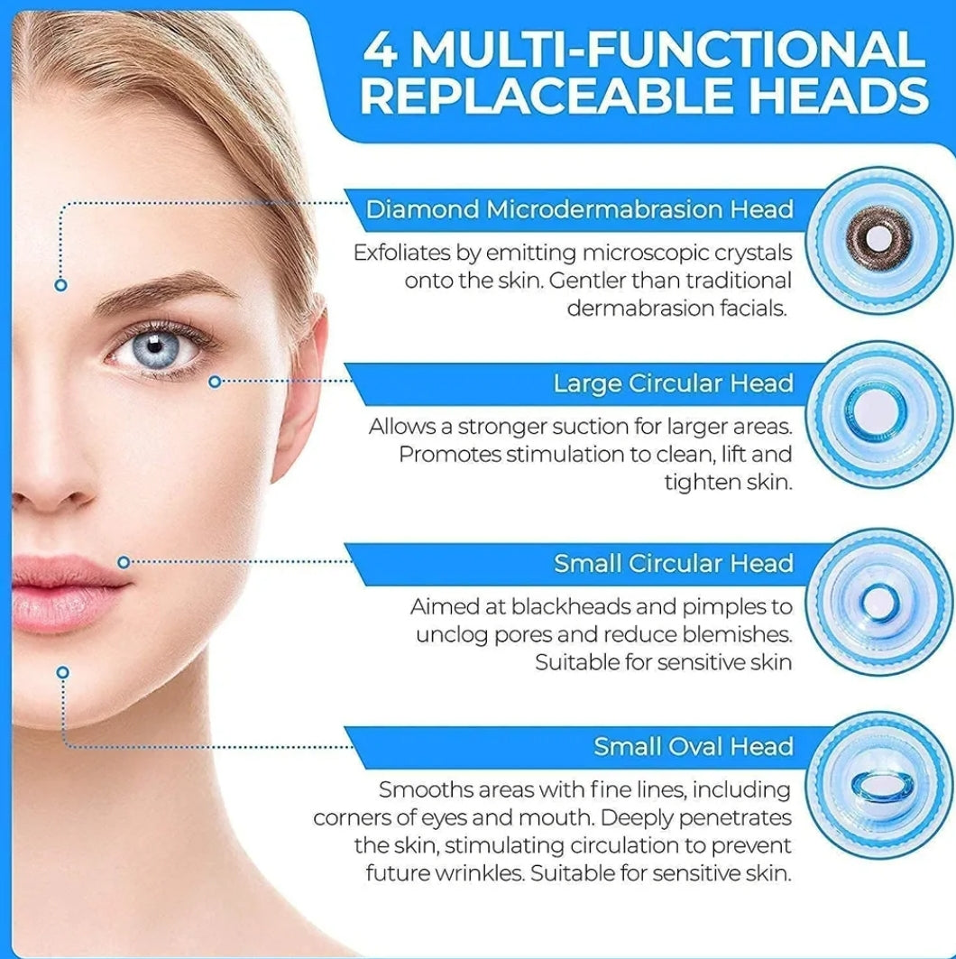 Blackhead Remove /Anti Acne/Wrinkle / Derma Suction tool
