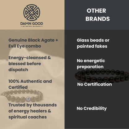No Nazar Elite Protection Bracelet—Limited-Edition Luxury Talisman