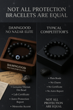 No Nazar Elite Protection Bracelet—Limited-Edition Luxury Talisman