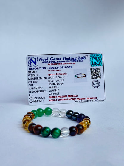 Scientific Money Magnet Bracelet—Wealth Creator & Growth Amplifier
