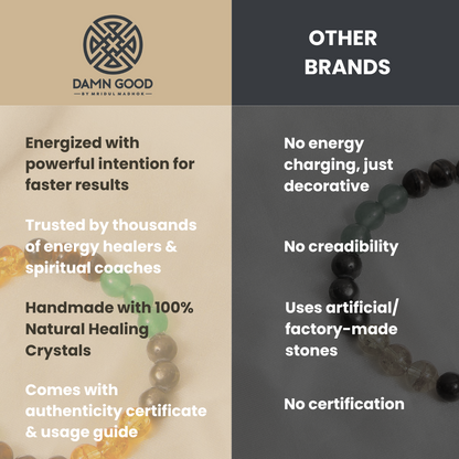 Scientific Money Magnet Bracelet—Wealth Creator & Growth Amplifier