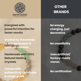 Scientific Money Magnet Bracelet—Wealth Creator & Growth Amplifier