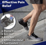 Shoe Heel comfort - Pain relief insoles