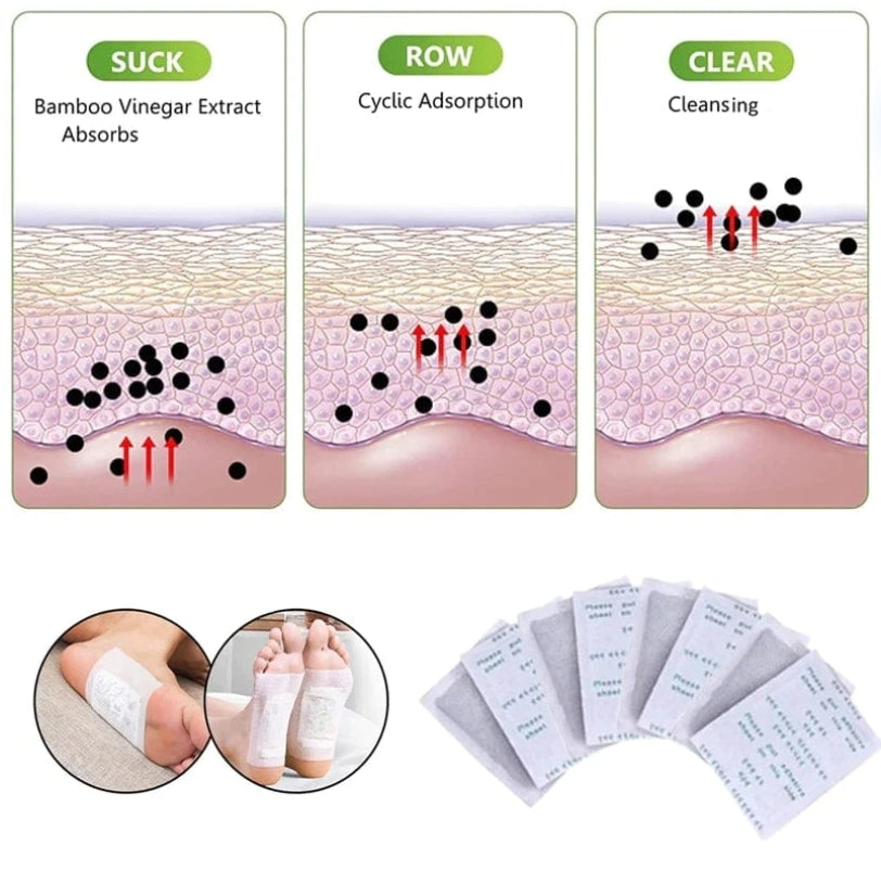 Detox Foot Patch- Pack of 10 - Better Sleep, remove body toxins
