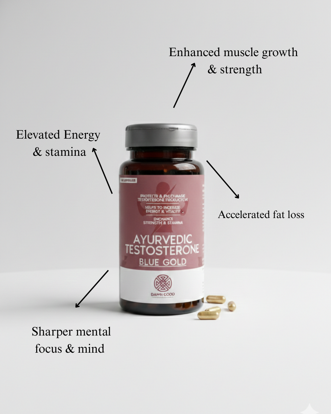 Damngood Ayurvedic Testosterone Booster-Blue Gold -60 Capsules